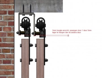 Dubbel plafondmontage systeem