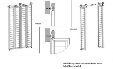 Schuifdeur vouwdeuren 0