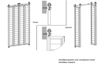 Schuifdeur vouwdeuren