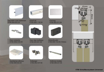 St80 schuifdeursysteem onderdelen