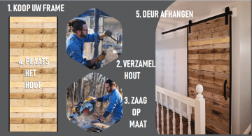 Stap 5 diy schuifdeurframe