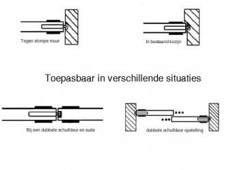 Toepasbaar deurslot haakslot