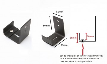 Vloergeleider schuifdeur muur montage